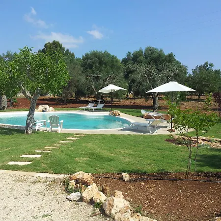 Bed & Breakfast Giorgia Monopoli