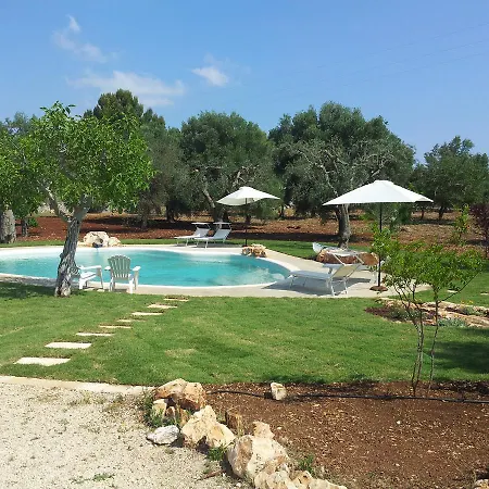 B&B Giorgia 모노폴리